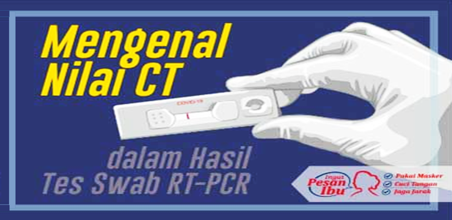 Kenali Arti CT Value Hasil PCR COVID-19